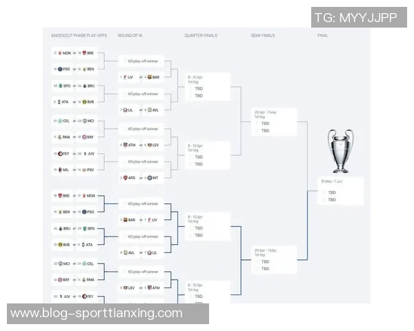 欧冠分析：巴萨马竞强势取胜皇马曼城稳健晋级拜仁巴黎需防冷门风险